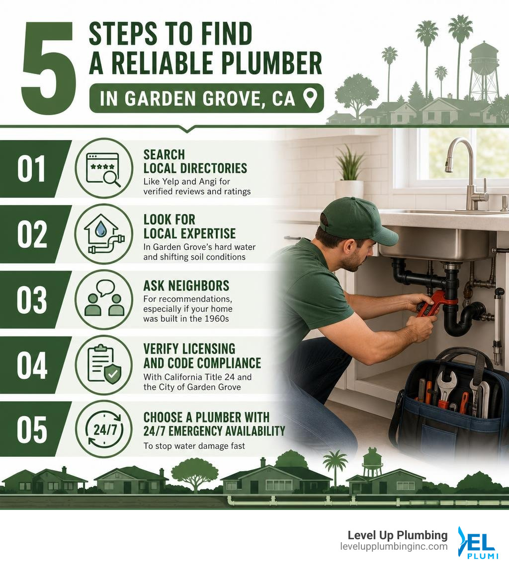 5 steps to find a reliable plumber in Garden Grove CA infographic infographic 5 steps to find a reliable plumber in Garden Grove CA infographic infographic