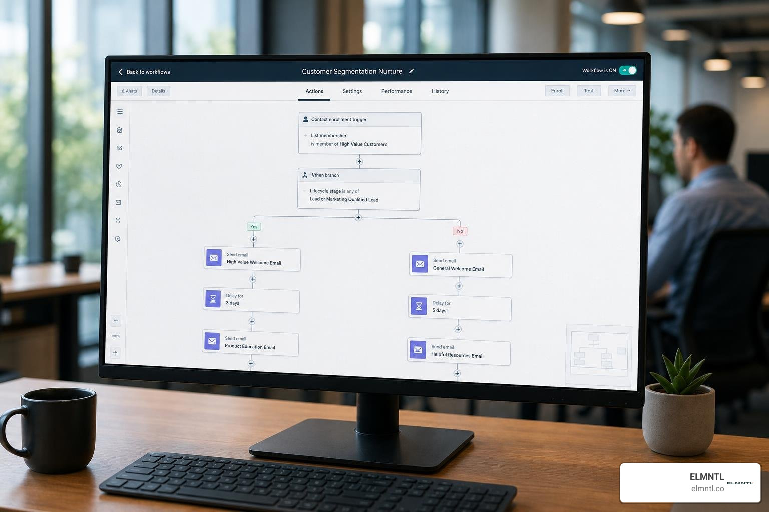 HubSpot workflow builder showing how customer segmentation triggers automated email sequences