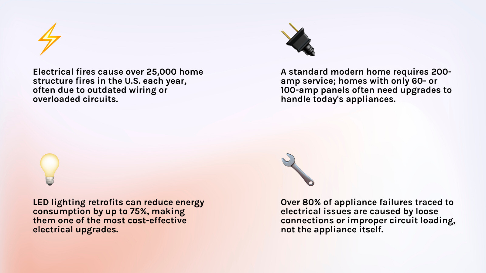infographic showing the basics of home electrical services including panels, circuits, warning signs, and how to hire a infographic showing the basics of home electrical services including panels, circuits, warning signs, and how to hire a