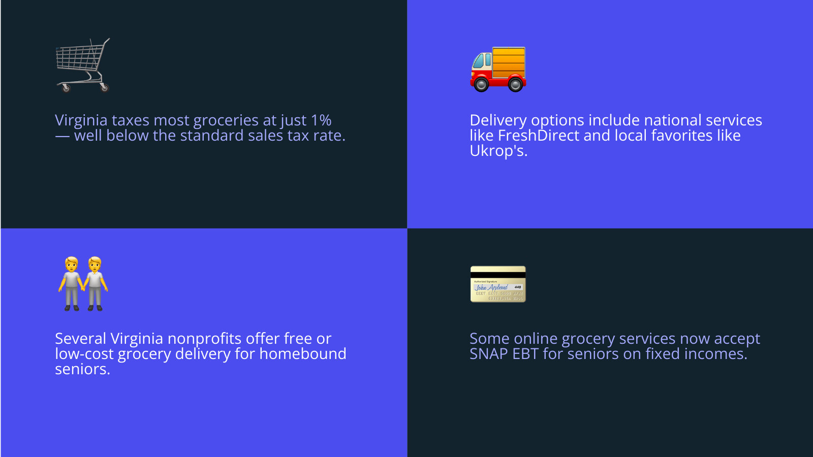 Infographic summarizing Virginia at home grocery options: 1% tax rate, delivery services, free programs, SNAP EBT infographic