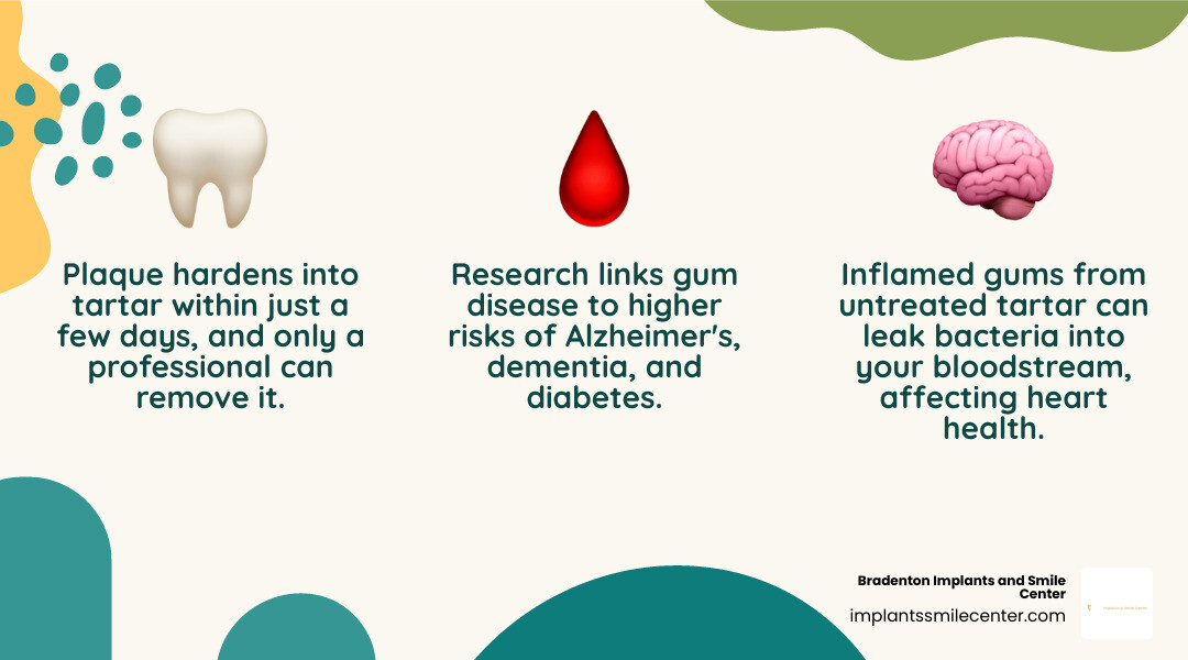 Benefits of regular dental cleanings infographic showing types, frequency, duration, and health benefits infographic