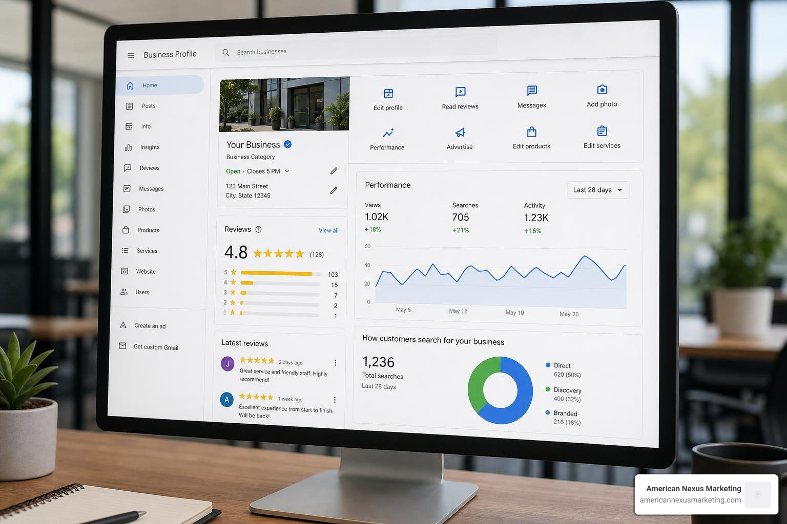 Google Business Profile Dashboard
