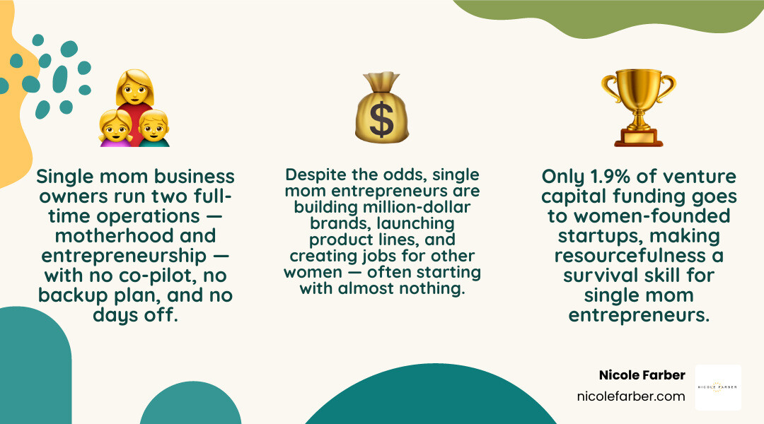 Dual path infographic: single mom balancing motherhood milestones and business growth stages side by side infographic