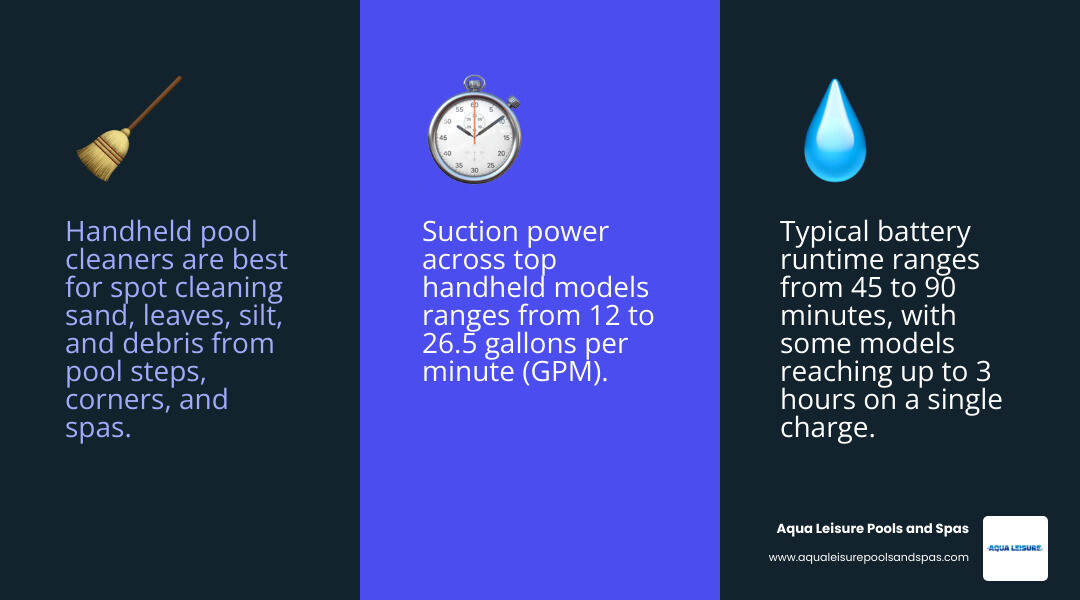 Spot cleaning vs. deep pool cleaning: key differences, debris types, and tool types infographic Spot cleaning vs. deep pool cleaning: key differences, debris types, and tool types infographic