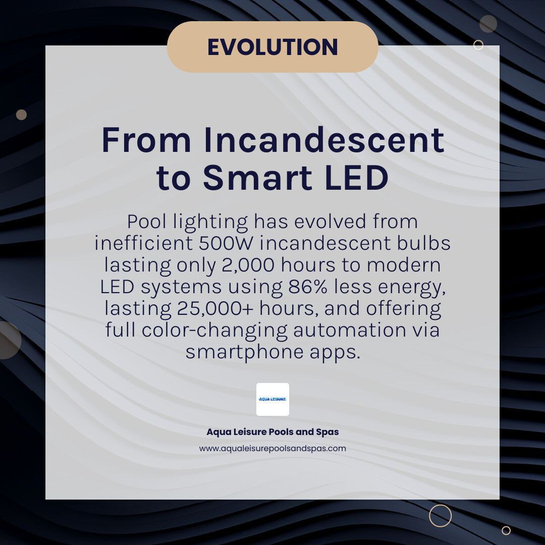Evolution of pool lighting from incandescent to smart LED systems infographic infographic