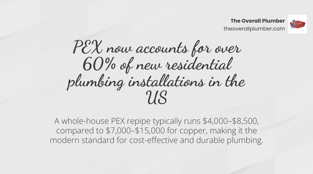 PEX vs Copper whole-house repipe comparison infographic with costs, lifespan, and key differences infographic PEX vs Copper whole-house repipe comparison infographic with costs, lifespan, and key differences infographic