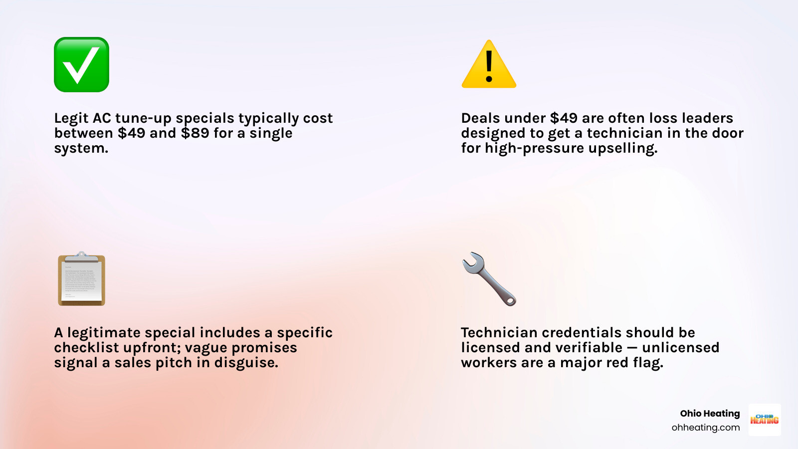 Infographic comparing a legitimate AC tune-up special vs. a sales pitch disguised as a deal infographic Infographic comparing a legitimate AC tune-up special vs. a sales pitch disguised as a deal infographic
