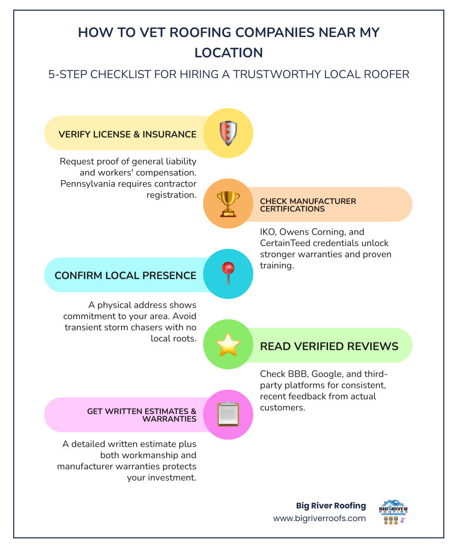 How to find and vet local roofing companies near your location — quick reference guide infographic How to find and vet local roofing companies near your location — quick reference guide infographic