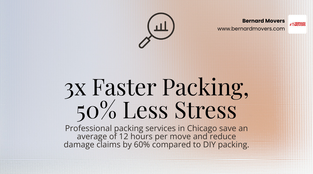Benefits of professional packing vs DIY moving in Chicago: time, safety, cost, and stress comparison infographic Benefits of professional packing vs DIY moving in Chicago: time, safety, cost, and stress comparison infographic