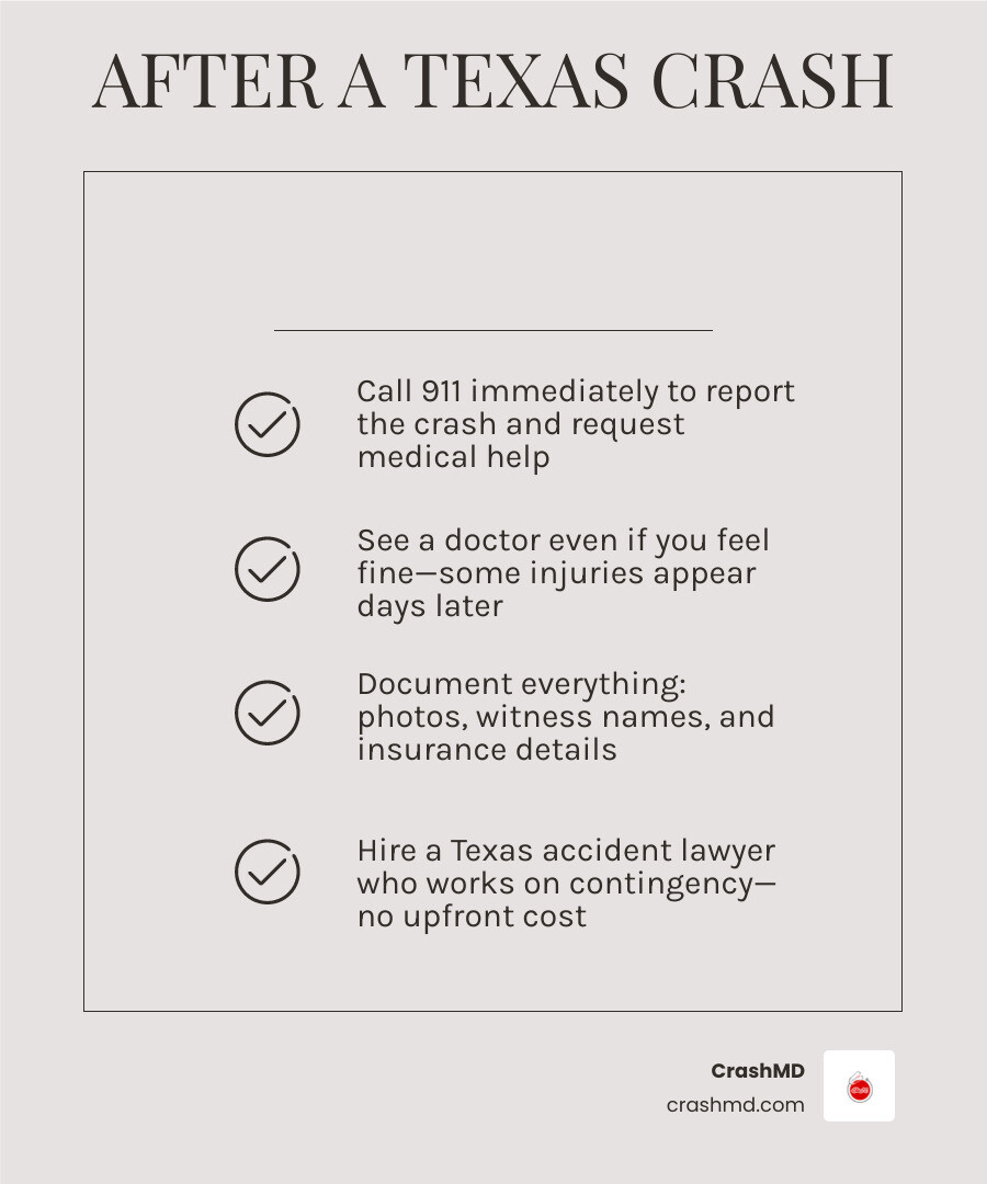 Infographic: immediate steps after a Texas car accident for legal support infographic Infographic: immediate steps after a Texas car accident for legal support infographic