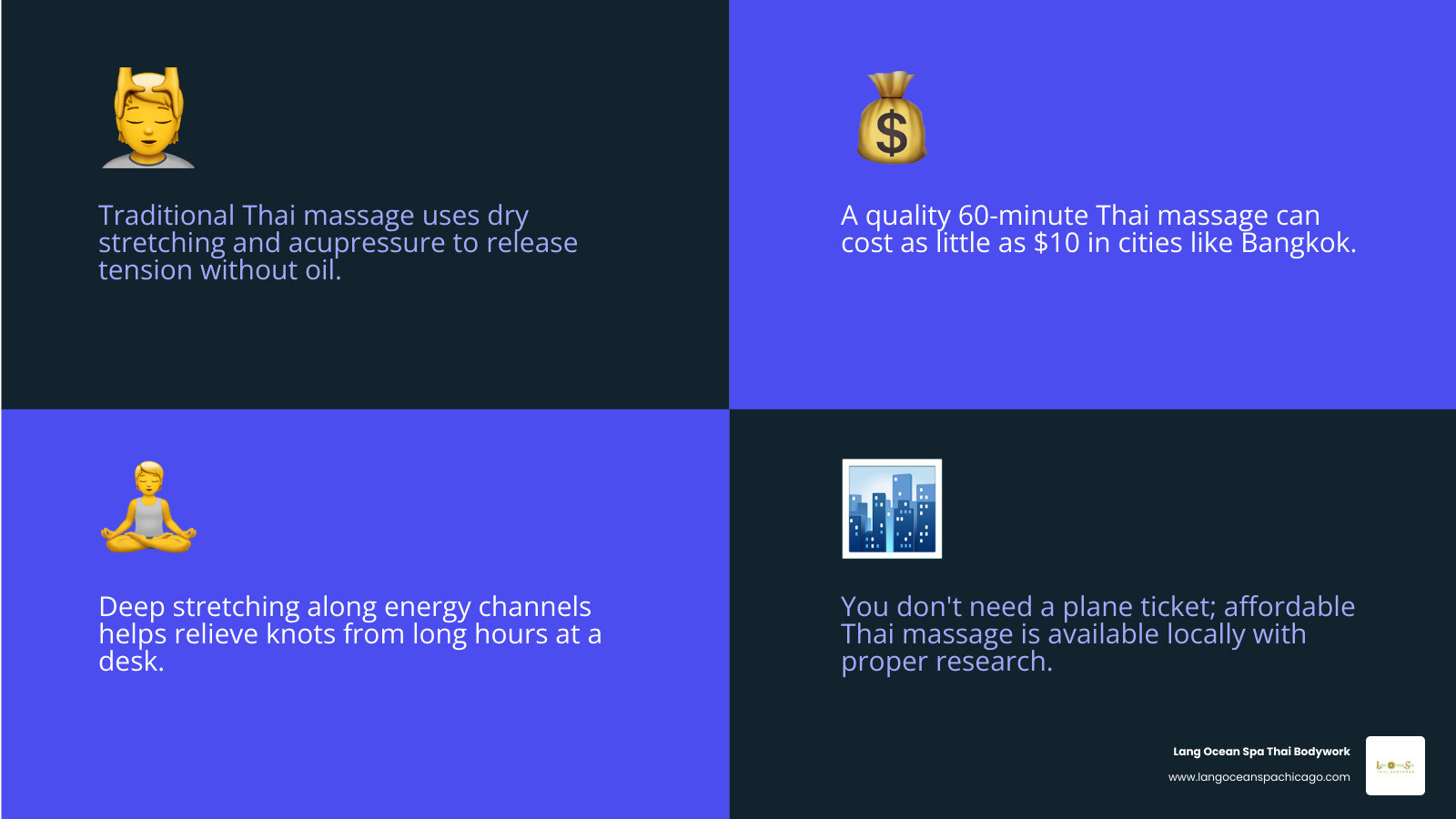 Key benefits and price comparison infographic for affordable Thai massage options infographic