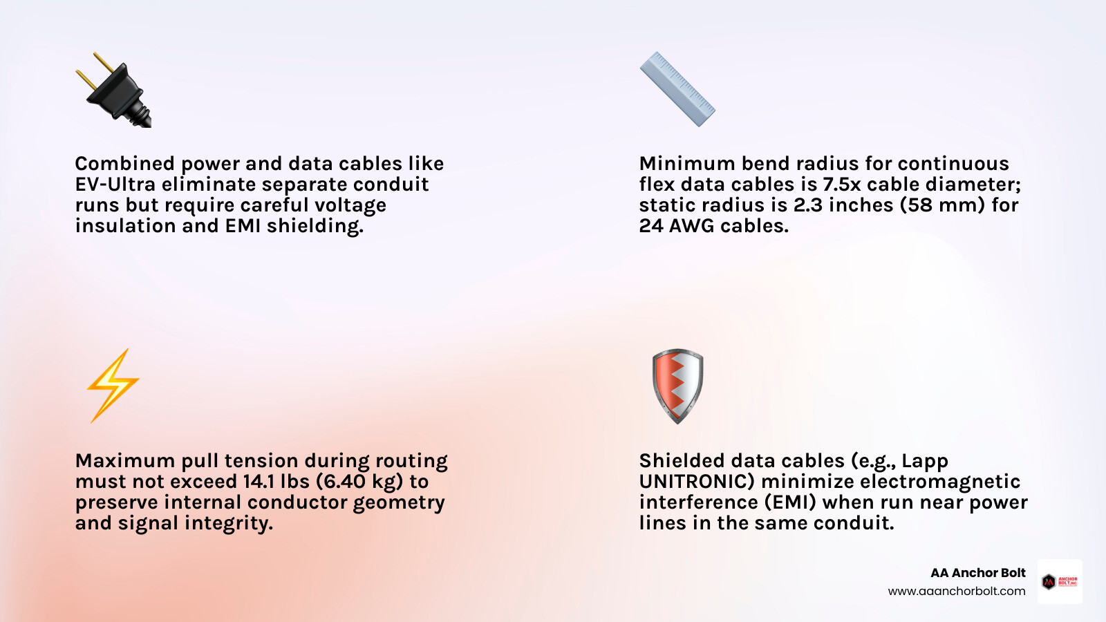 Infographic detailing cable bend radii, capacitance, and mechanical protection requirements infographic Infographic detailing cable bend radii, capacitance, and mechanical protection requirements infographic