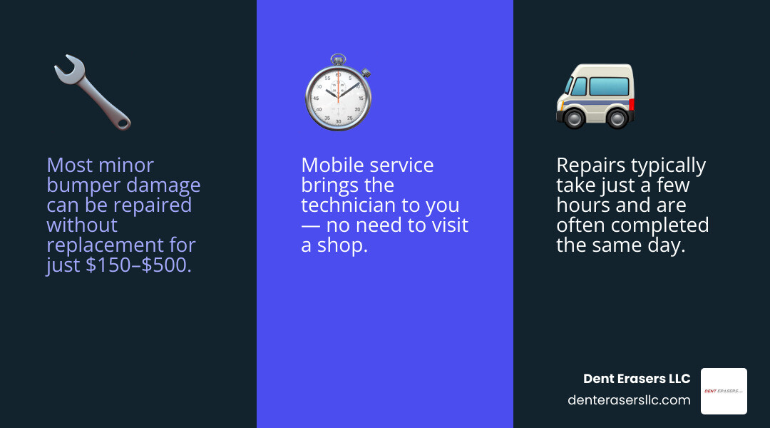 Benefits of plastic bumper repair vs replacement infographic showing cost, time, and value retention infographic Benefits Of Plastic Bumper Repair Vs Replacement Infographic Showing Cost, Time, And Value Retention Infographic