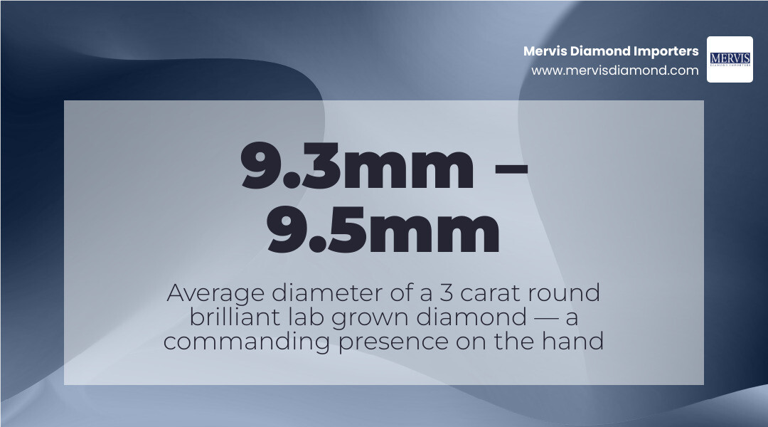 Infographic: 3 carat lab grown diamond solitaire key facts — cost, quality, ethics, and certification infographic Infographic: 3 carat lab grown diamond solitaire key facts — cost, quality, ethics, and certification infographic
