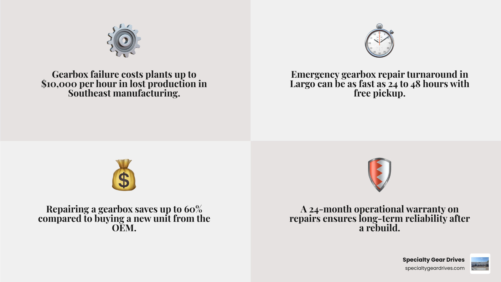 infographic showing industrial gearbox failure modes, repair vs rebuild options, turnaround times, and warranty terms infographic showing industrial gearbox failure modes, repair vs rebuild options, turnaround times, and warranty terms