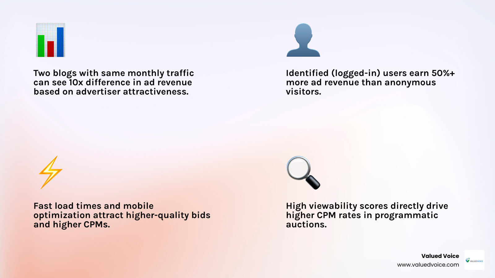key factors that make a website attractive to advertisers infographic infographic