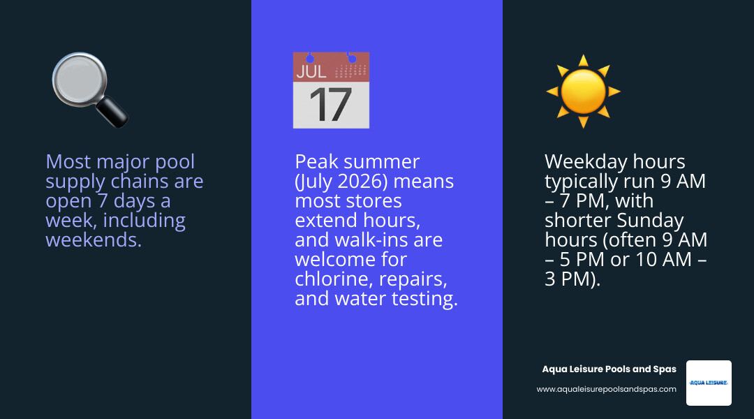 Pool store hours, locations, and services quick-reference infographic for summer 2026 infographic