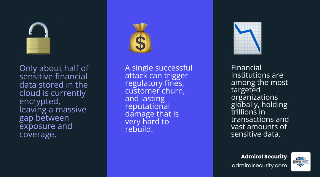 convergence of physical and digital security in financial institutions infographic infographic convergence of physical and digital security in financial institutions infographic infographic