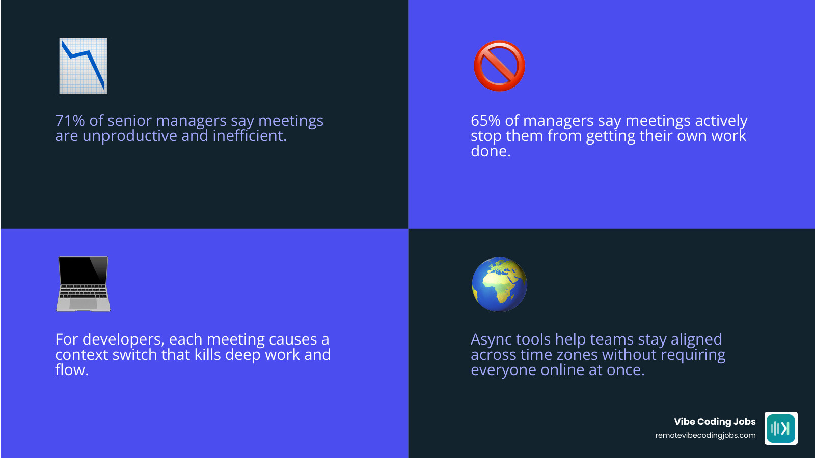 infographic showing top async communication tools categories benefits and pricing in 2026 infographic