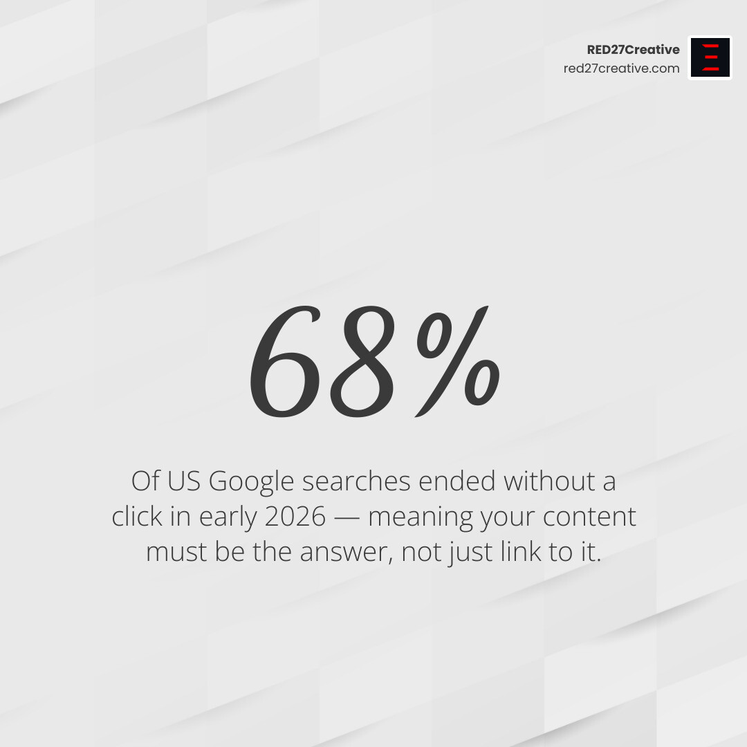 2026 blog SEO tech firms search landscape infographic infographic 2026 blog SEO tech firms search landscape infographic infographic