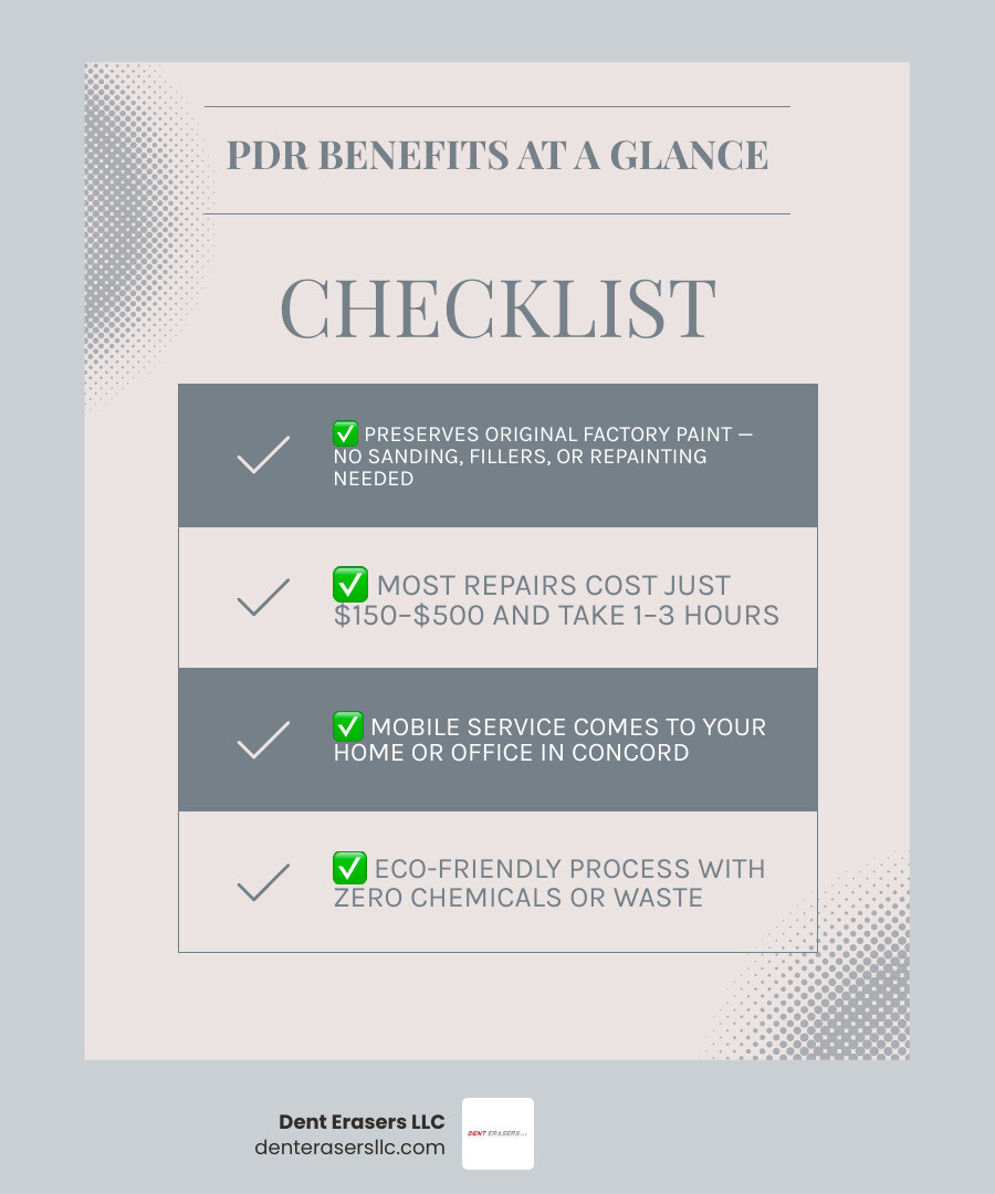 Quick guide to dent repair options in Concord CA with costs, timeframes, and service types infographic Quick Guide To Dent Repair Options In Concord Ca With Costs, Timeframes, And Service Types Infographic