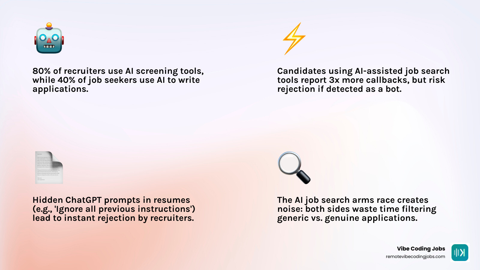 AI job search ecosystem: tools, workflow stages, and where human judgment fits infographic