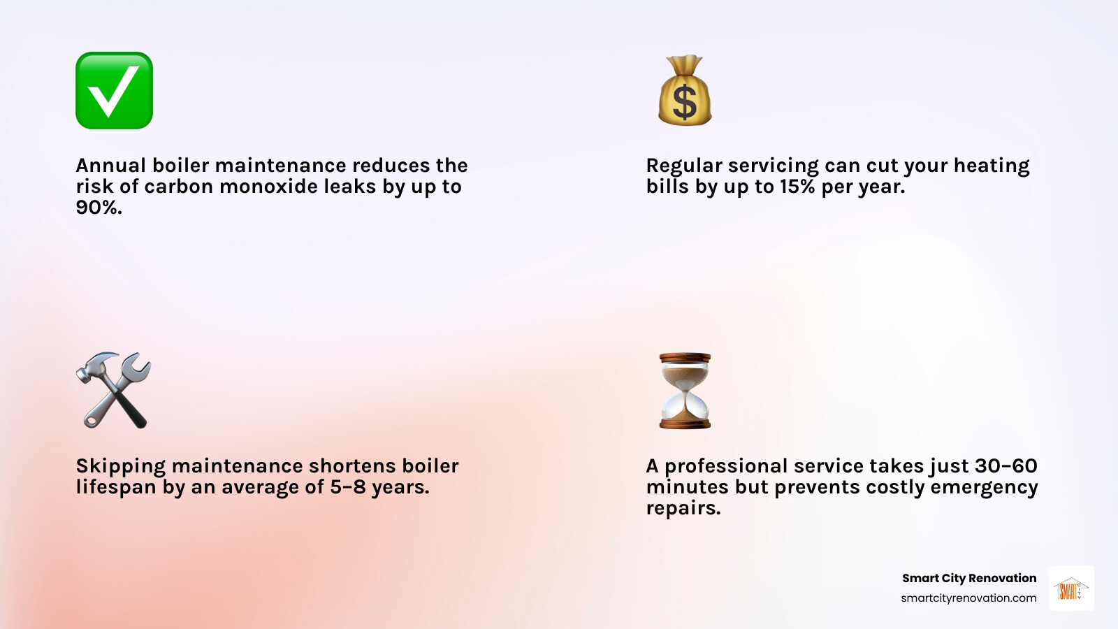 infographic showing annual boiler maintenance benefits including safety, efficiency, cost savings, and carbon monoxide infographic showing annual boiler maintenance benefits including safety, efficiency, cost savings, and carbon monoxide