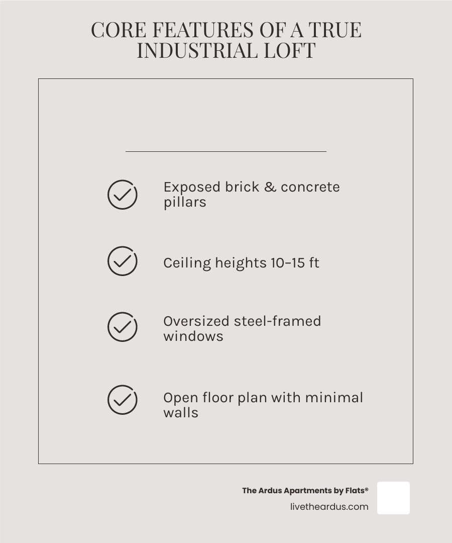 Anatomy of an authentic industrial loft showing key structural features infographic Anatomy of an authentic industrial loft showing key structural features infographic