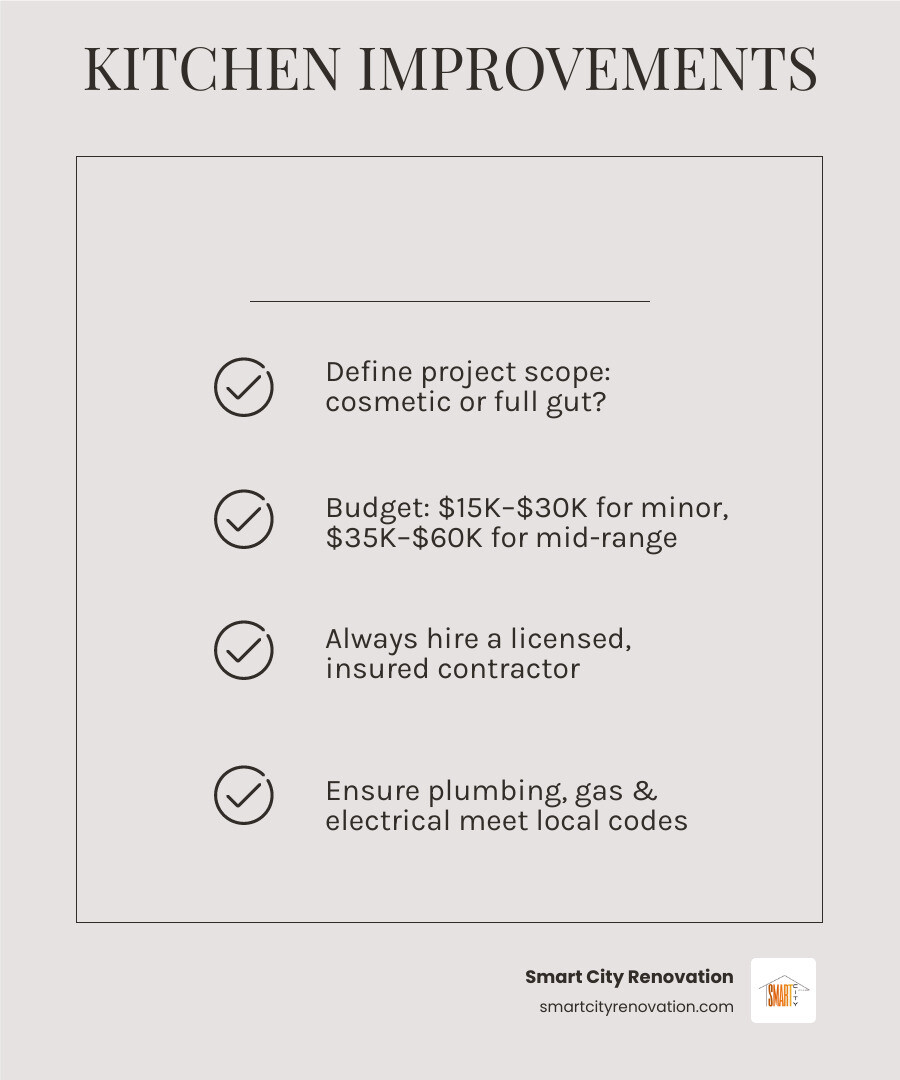 Quick guide to choosing kitchen improvements near me infographic