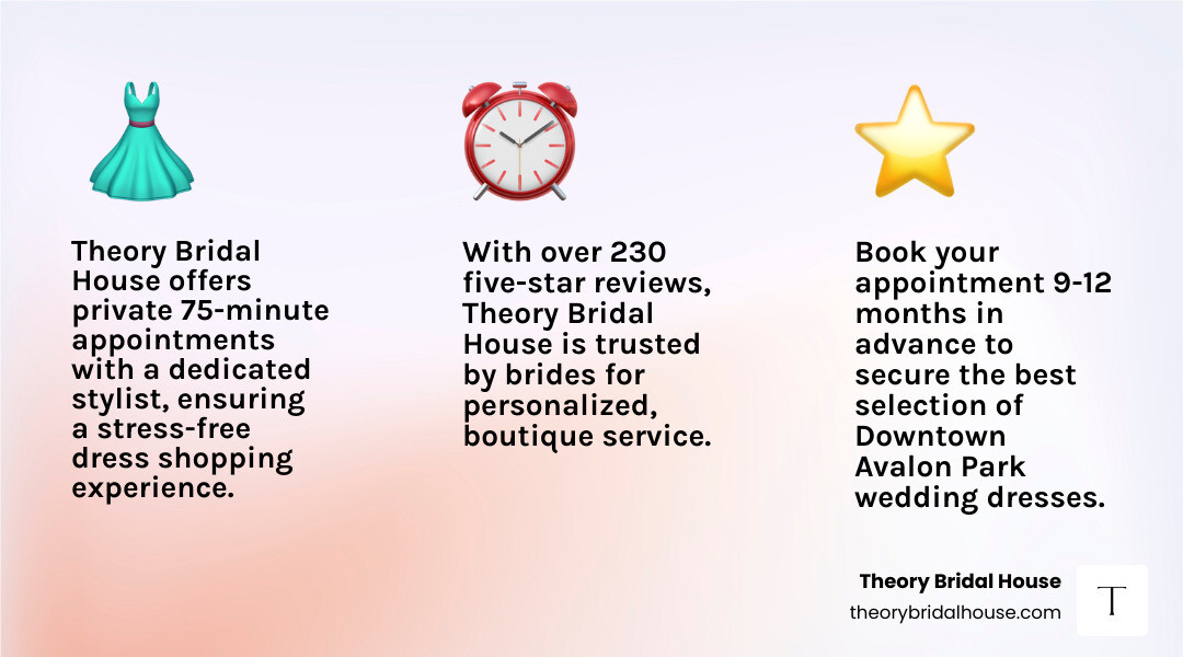 Bridal shopping journey infographic: timeline, what to bring, and what to expect at a boutique infographic
