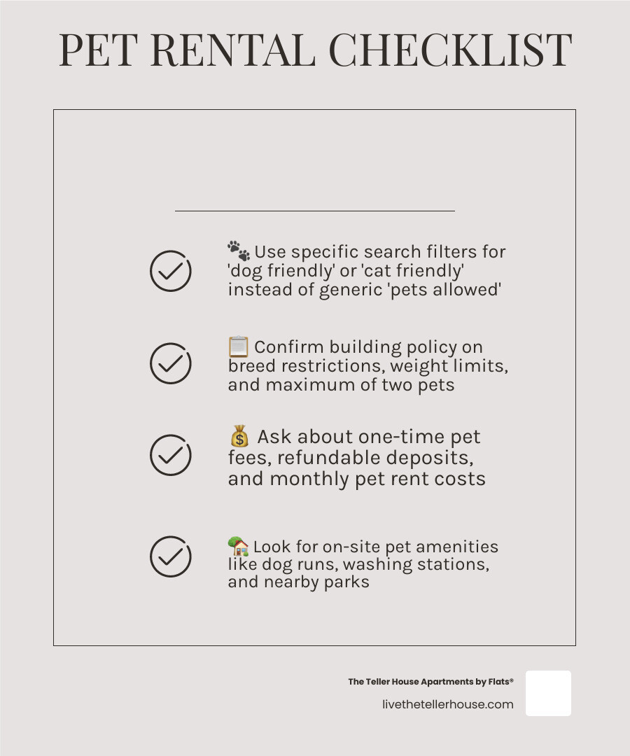 Quick checklist for finding a pet friendly rental apartment infographic