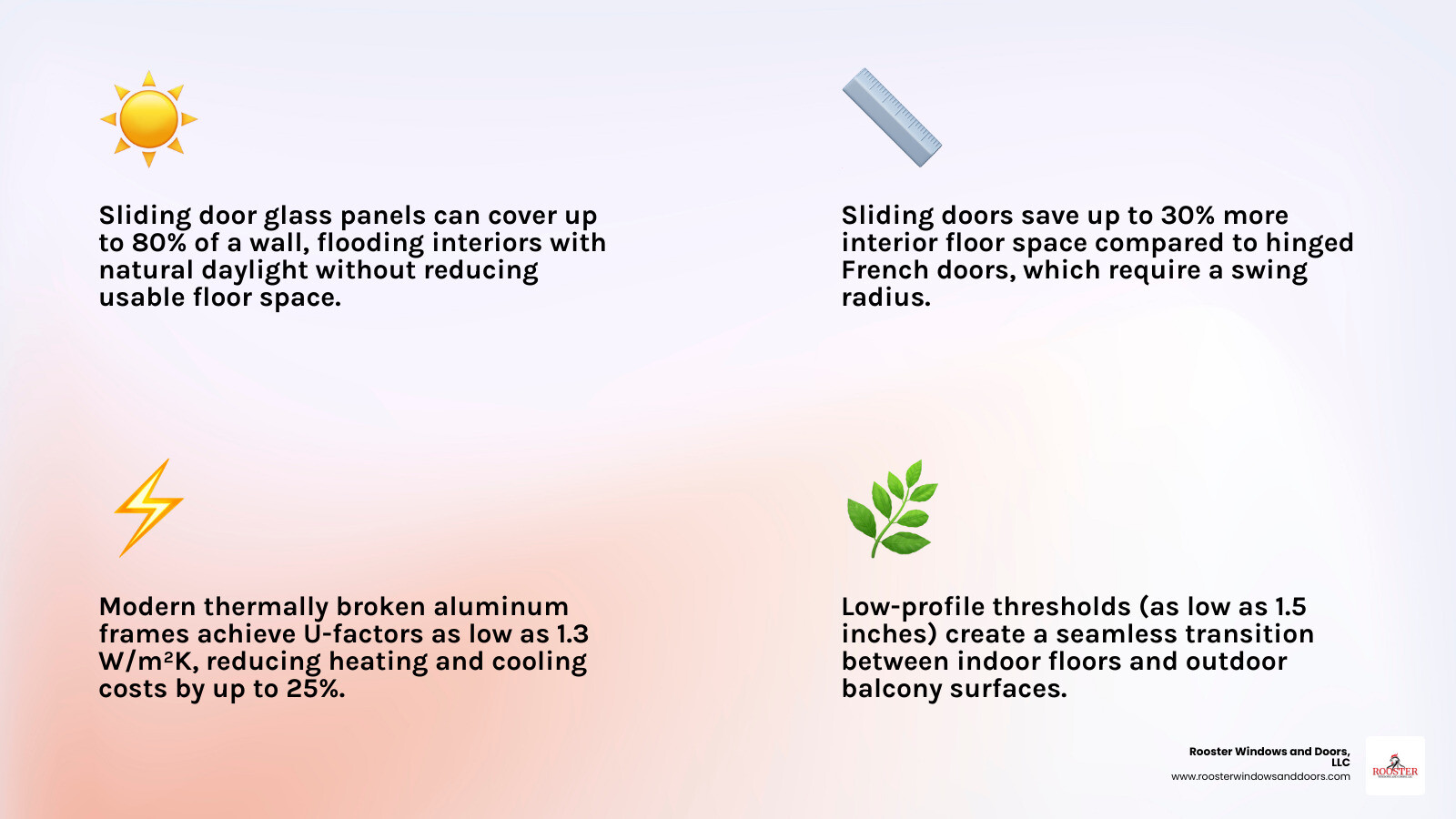 Benefits of sliding balcony doors: light, space, energy efficiency, security, and design options infographic Benefits of sliding balcony doors: light, space, energy efficiency, security, and design options infographic