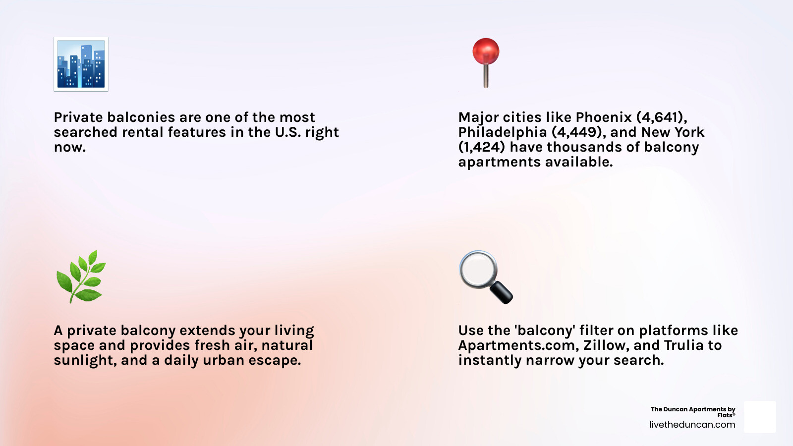 Balcony types, city availability, and key features of private balcony apartments infographic