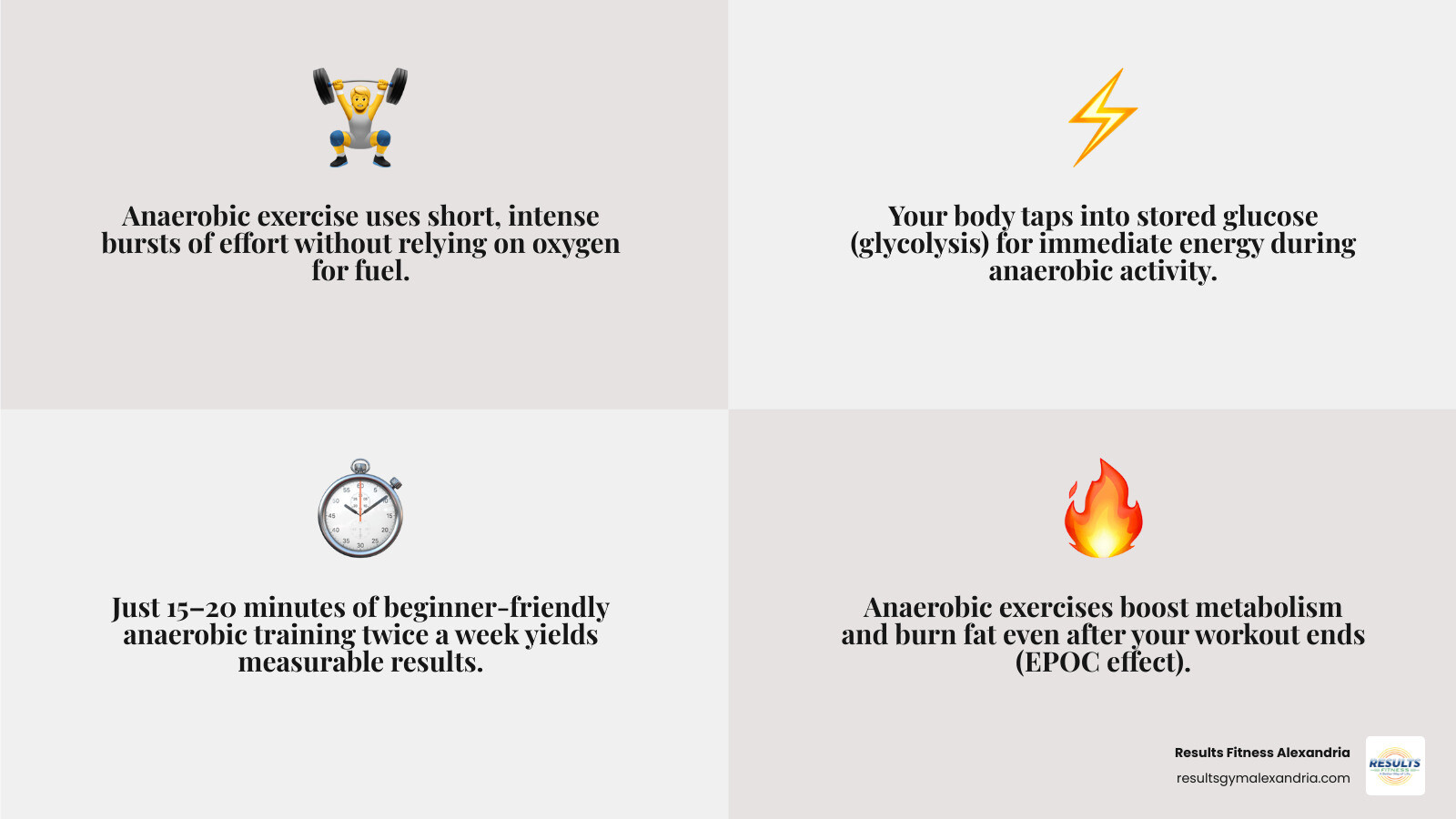Aerobic vs anaerobic energy pathways infographic for beginners showing fuel source, duration, and intensity infographic Aerobic vs anaerobic energy pathways infographic for beginners showing fuel source, duration, and intensity infographic
