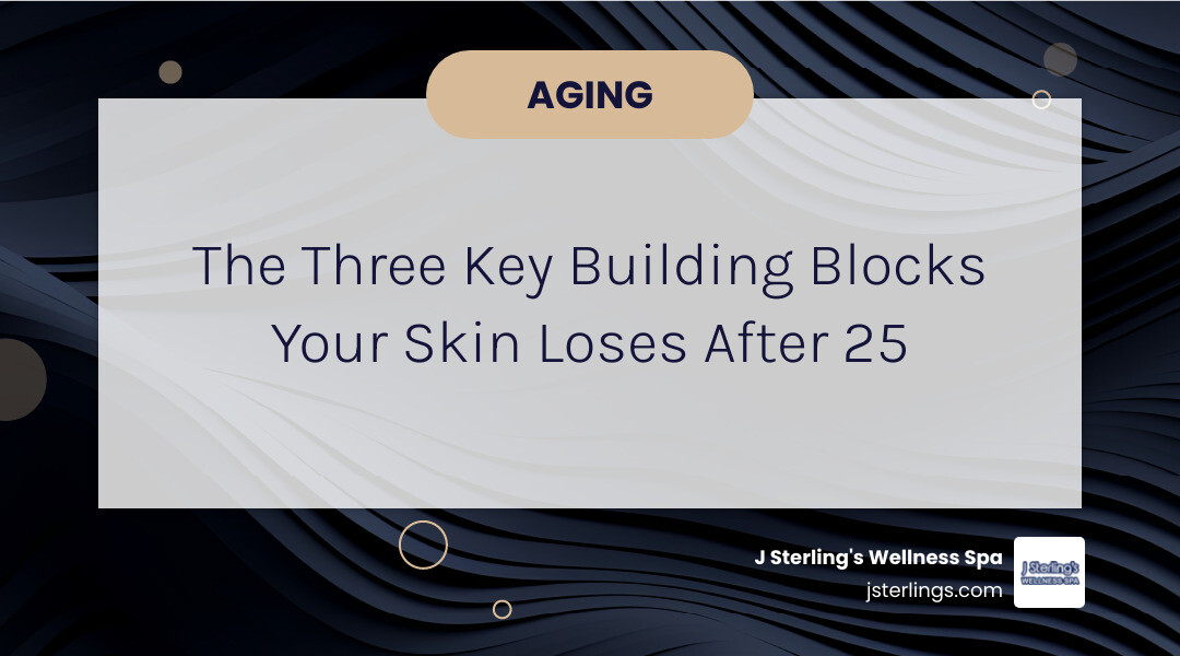 Overview infographic of best facial treatments for aging skin by concern downtime and cost infographic Overview infographic of best facial treatments for aging skin by concern downtime and cost infographic