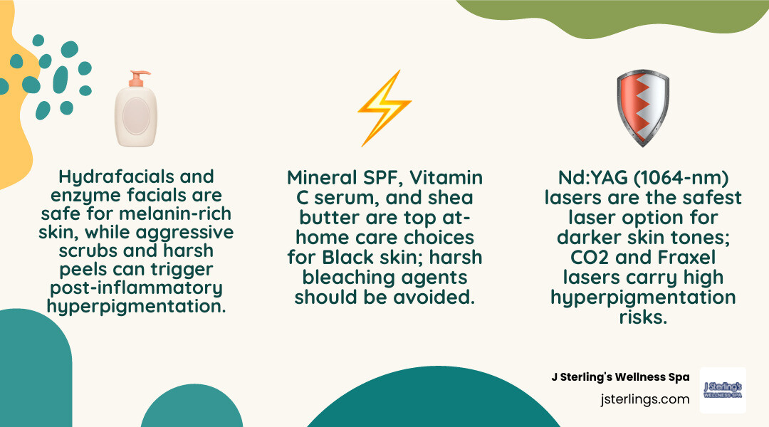 Key safe and unsafe facials for black skin, laser options, and at-home care tips infographic infographic Key safe and unsafe facials for black skin, laser options, and at-home care tips infographic infographic
