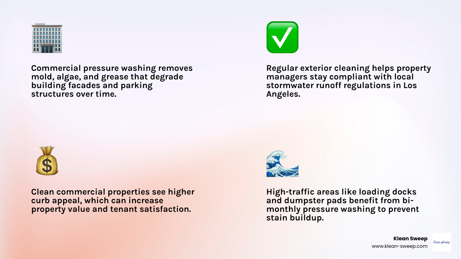 Infographic showing commercial exterior maintenance benefits: curb appeal, stormwater compliance, oil stain removal, surface Infographic showing commercial exterior maintenance benefits: curb appeal, stormwater compliance, oil stain removal, surface