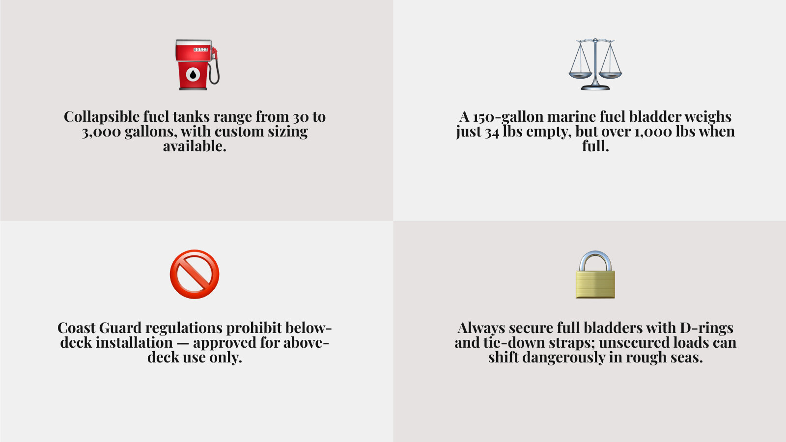 Collapsible marine fuel bladder specs, sizing, placement rules, and safety summary infographic infographic Collapsible marine fuel bladder specs, sizing, placement rules, and safety summary infographic infographic