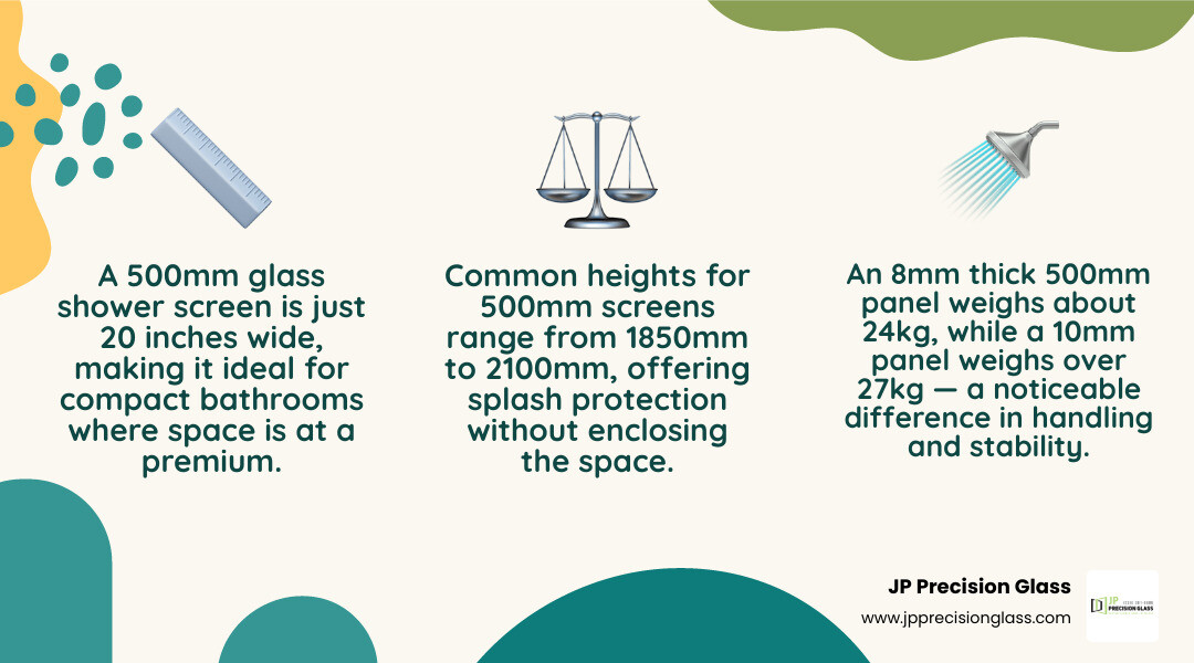 Infographic comparing 500mm shower screen heights, thickness options, floor types, and key hardware components infographic Infographic comparing 500mm shower screen heights, thickness options, floor types, and key hardware components infographic