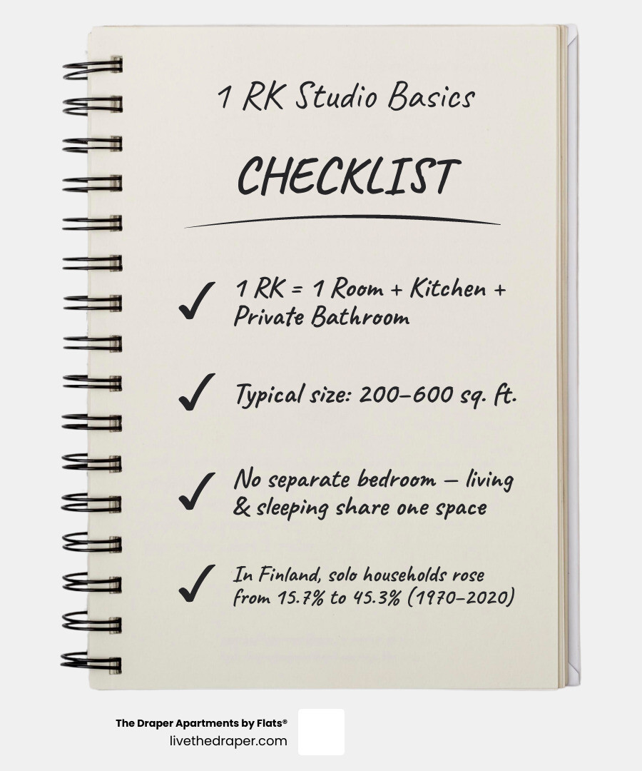 Infographic comparing 1 RK studio apartment features, sizes, and global equivalents infographic