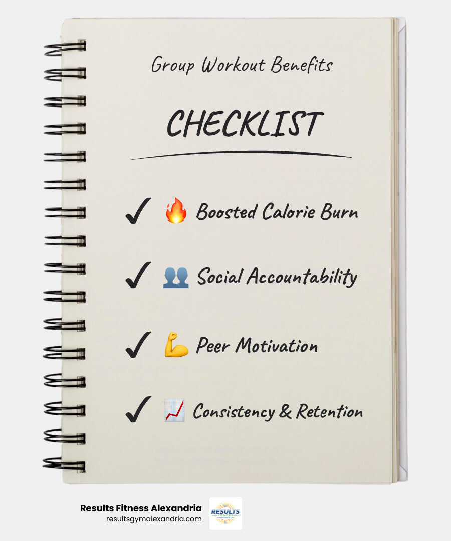 Benefits of group workout exercises: social motivation, calorie burn, accountability, progression infographic