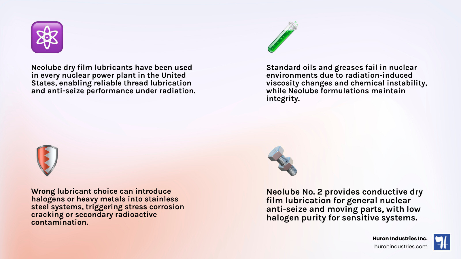 Colloidal graphite Neolube formulations comparison infographic for nuclear reactor applications infographic