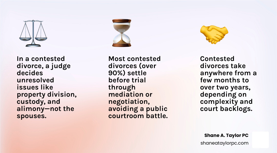 Contested vs. uncontested divorce: key differences, timeline, cost, and court involvement infographic Contested vs. uncontested divorce: key differences, timeline, cost, and court involvement infographic