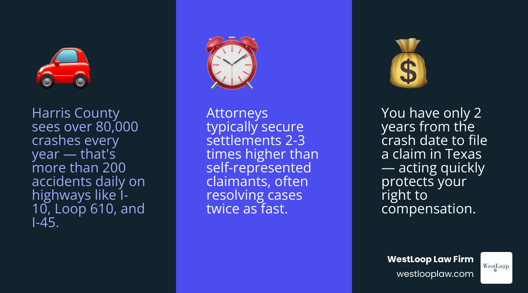 Infographic: Immediate steps to take after a car wreck in Houston, from calling 911 to contacting a lawyer infographic Infographic: Immediate steps to take after a car wreck in Houston, from calling 911 to contacting a lawyer infographic