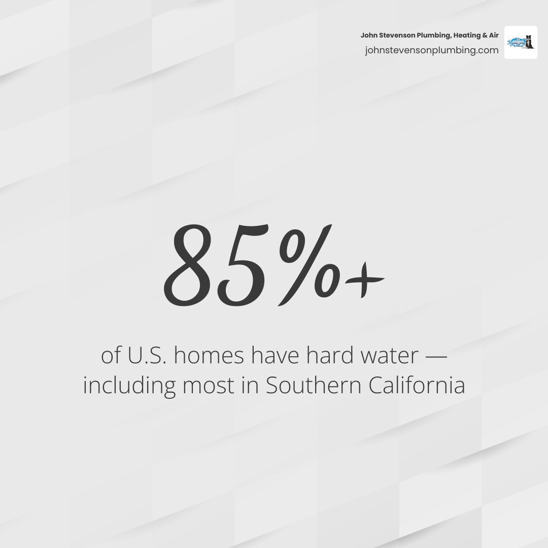 Water hardness scale showing PPM and GPG categories from soft to very hard, with health and plumbing notes infographic