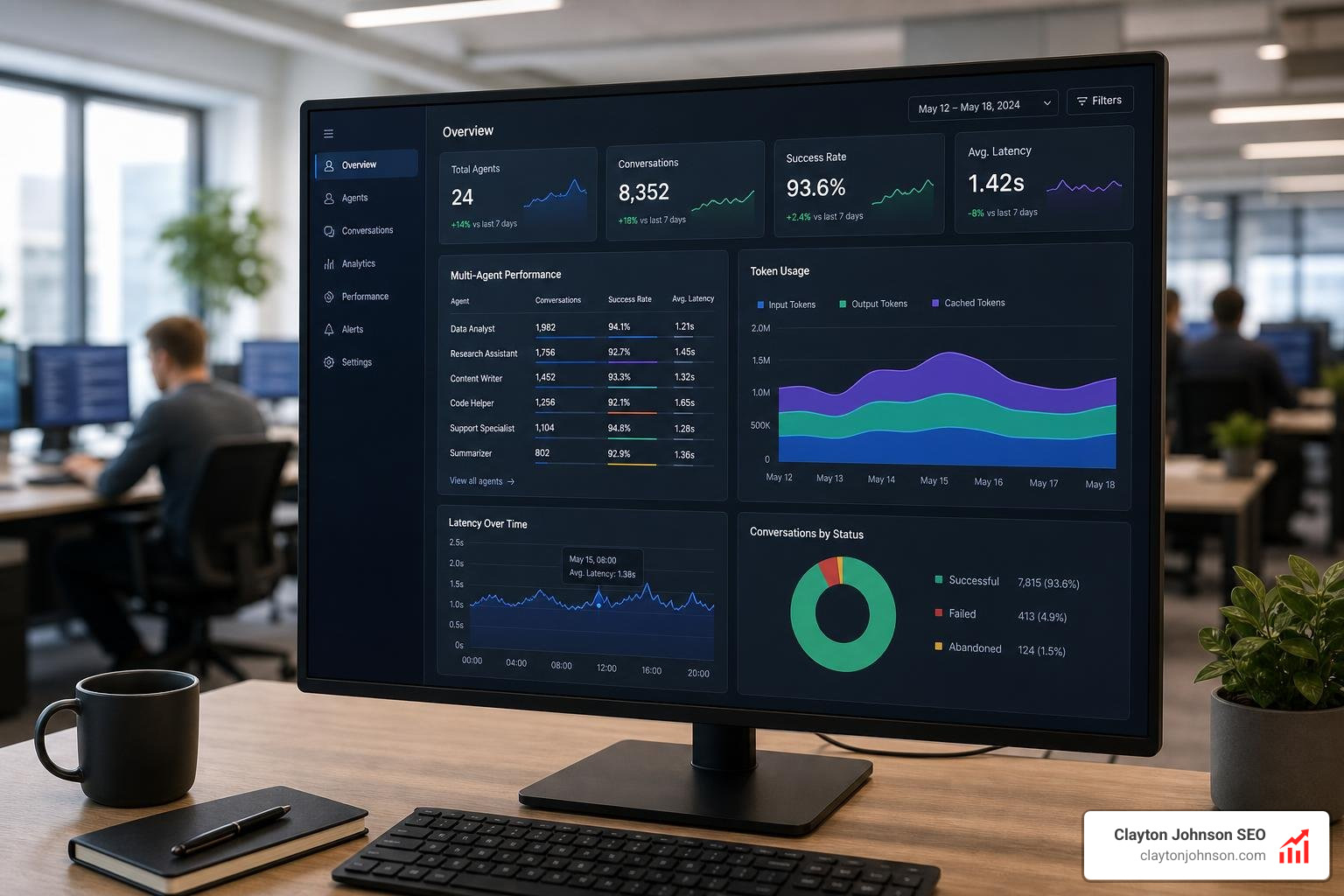 Enterprise AI dashboard monitoring multi-agent performance metrics, token usage, and latency