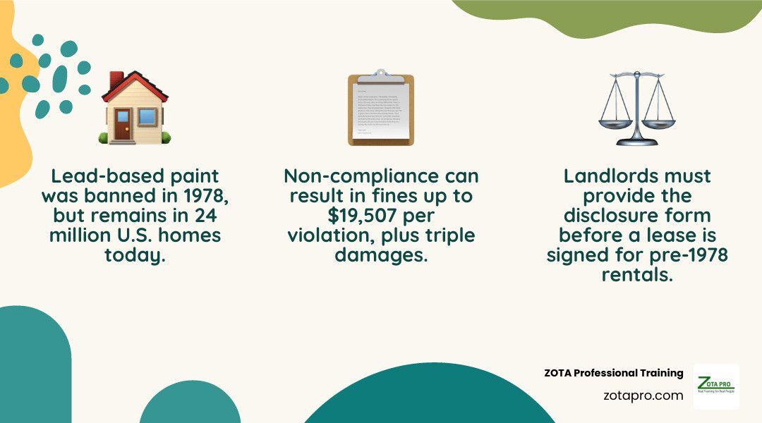 Key facts about lead based paint disclosure requirements for renters infographic infographic