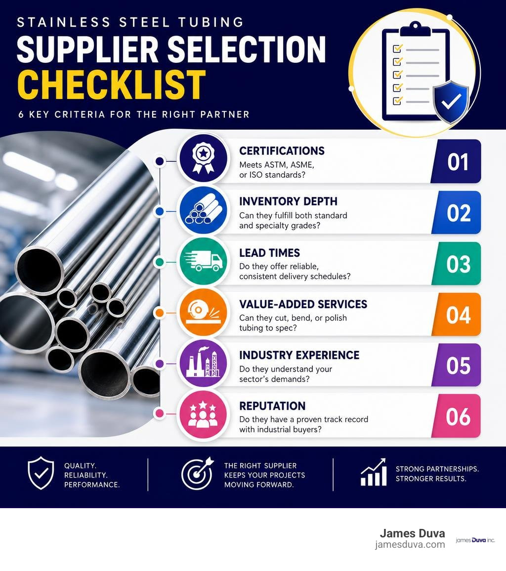 Stainless steel tubing supplier selection checklist infographic with key criteria infographic