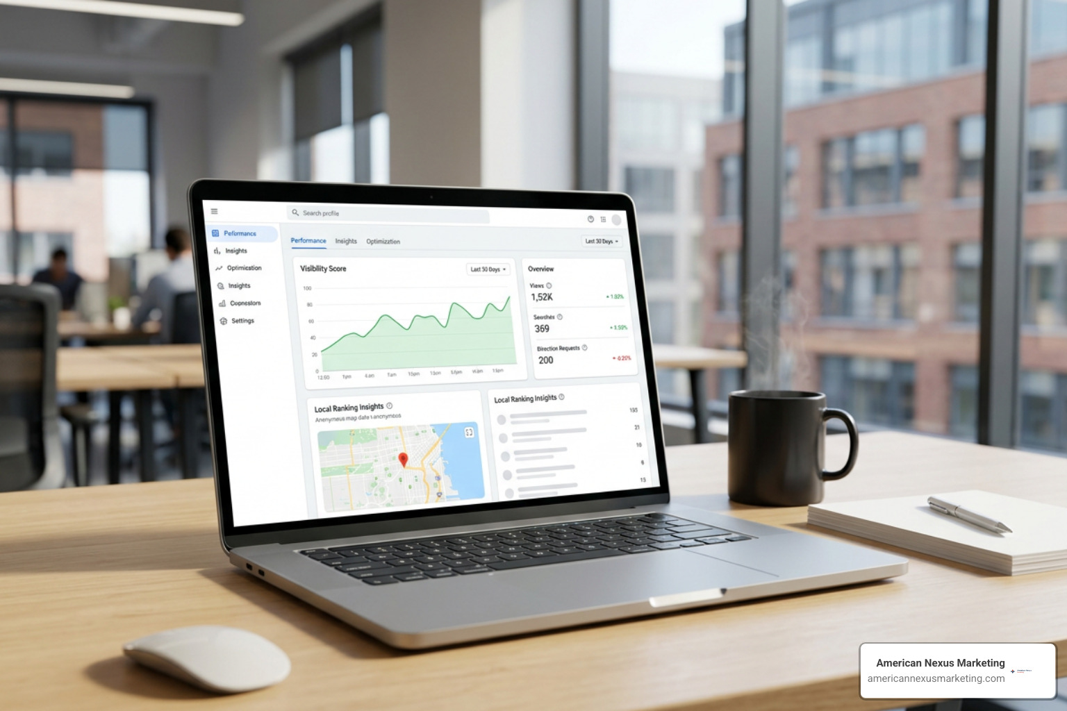 Google Business Profile dashboard showing optimization metrics and local visibility settings