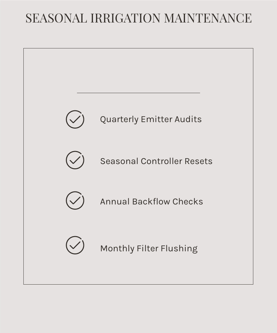 seasonal desert irrigation maintenance checklist spring summer fall winter infographic